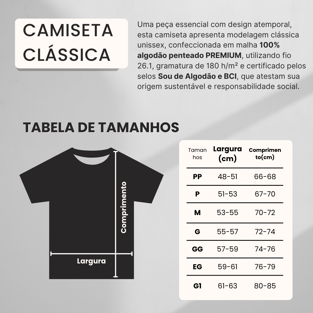 Tabela de Medidas