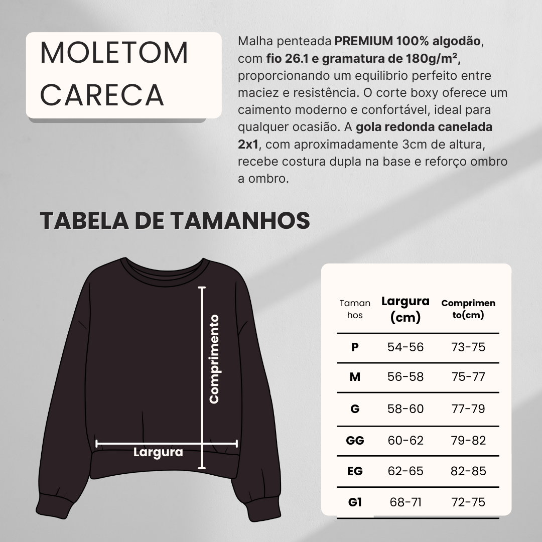 Tabela de Medidas